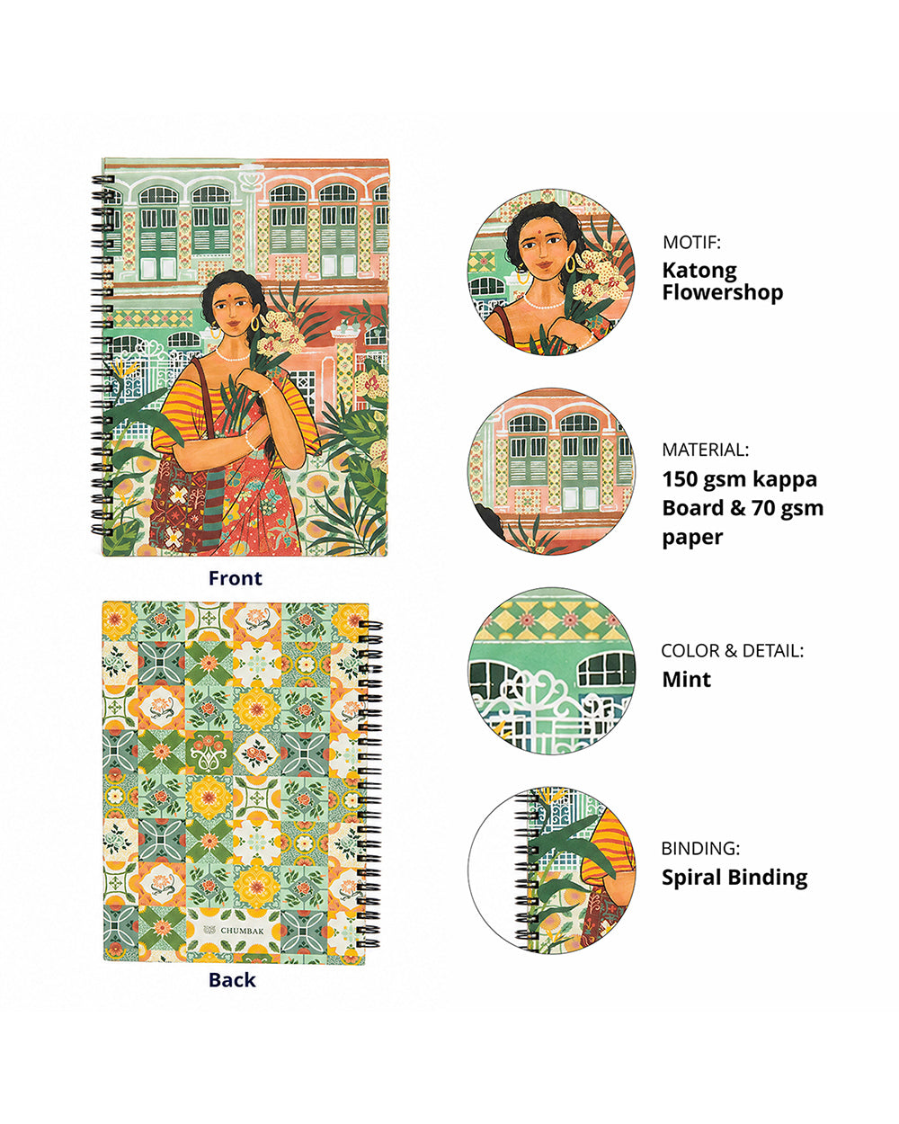 Katong Flowershop Notebook | #Singapore Inspired