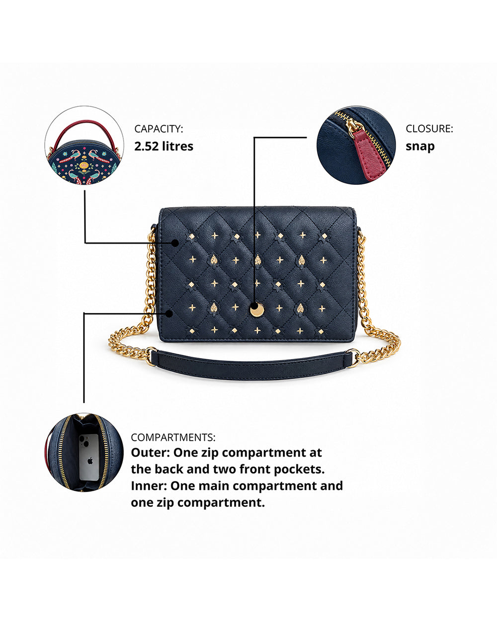 The Udaipur Sling Bag | Haveli Socials