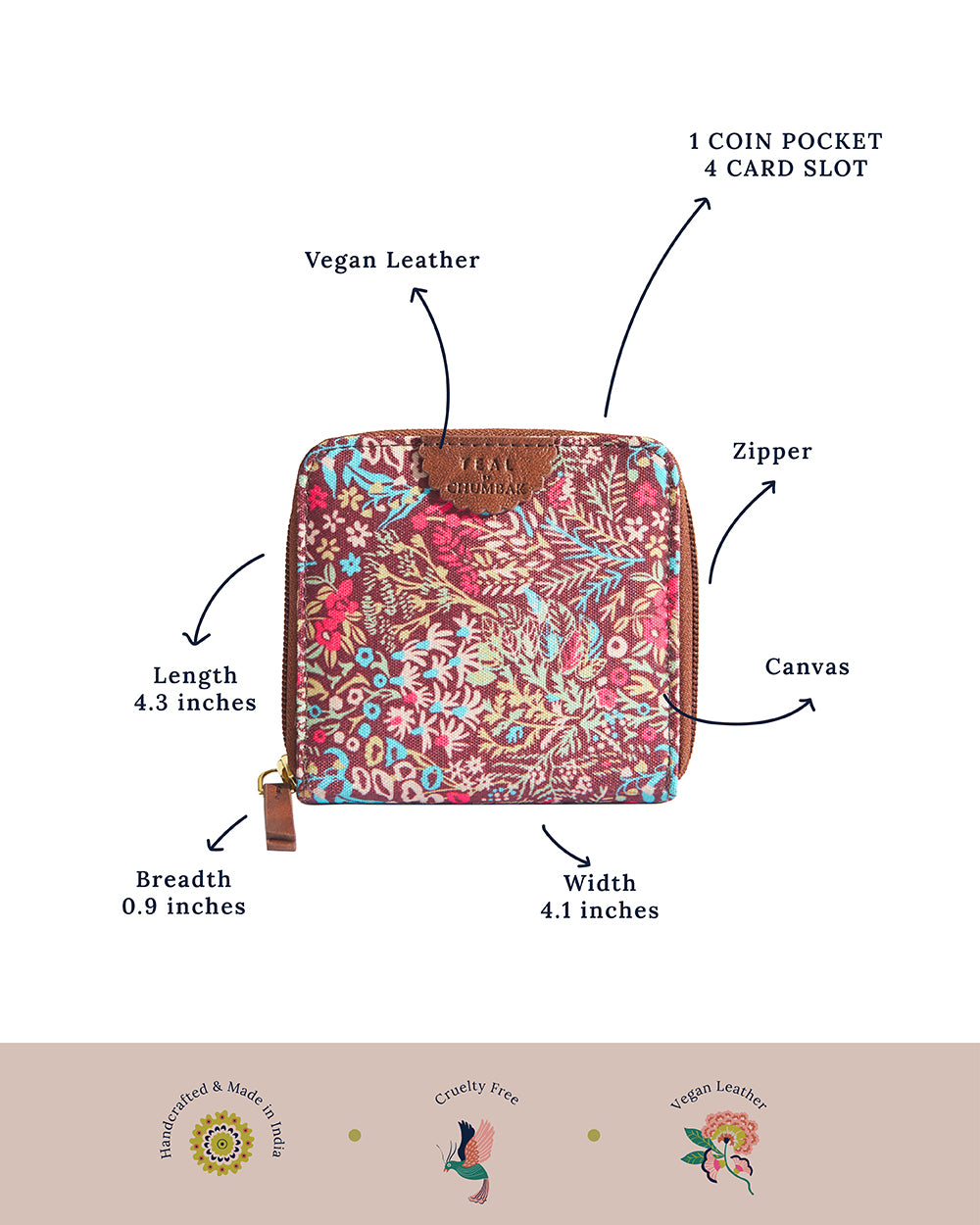 TealByChumbak Rainforest Mini Wallet