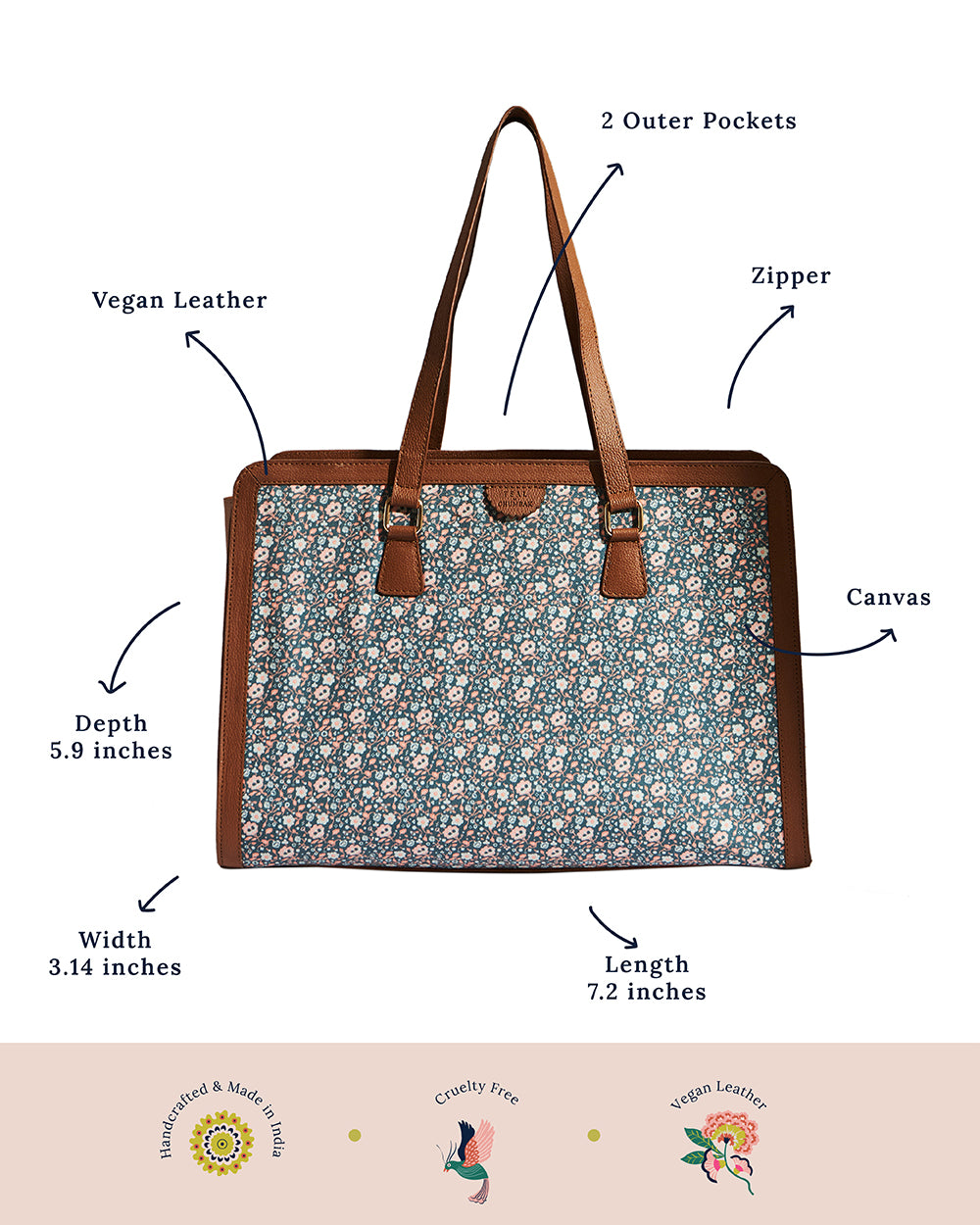 Teal by Chumbak Floral Beds Office Tote