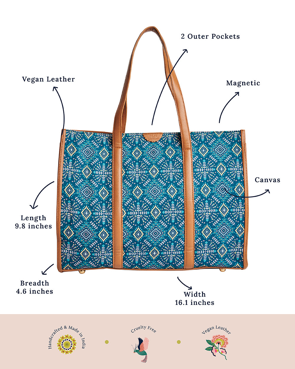 Teal by Chumbak Mexico Aztec Canvas Tote