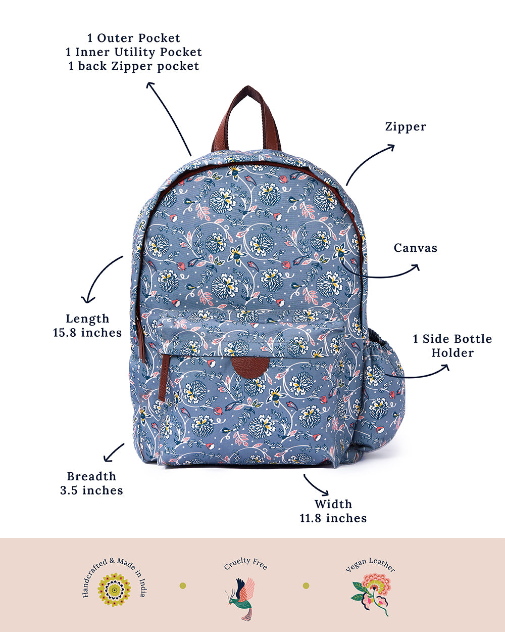 Teal by Chumbak Grey Bloom Laptop Backpack