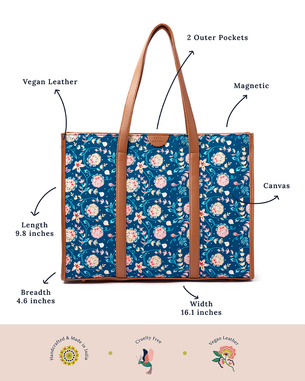 Teal by Chumbak Blue Bloom Canvas Tote