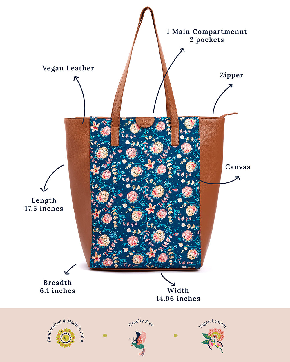 Teal by Chumbak Blue Bloom Shopper Tote