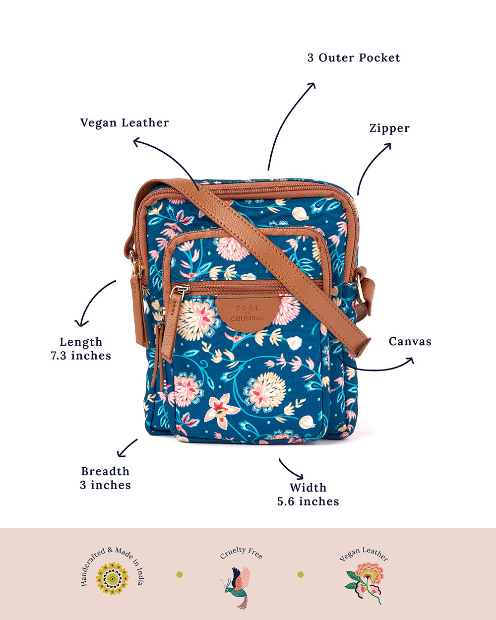 Teal by Chumbak Blue Bloom Wallet Sling Bag
