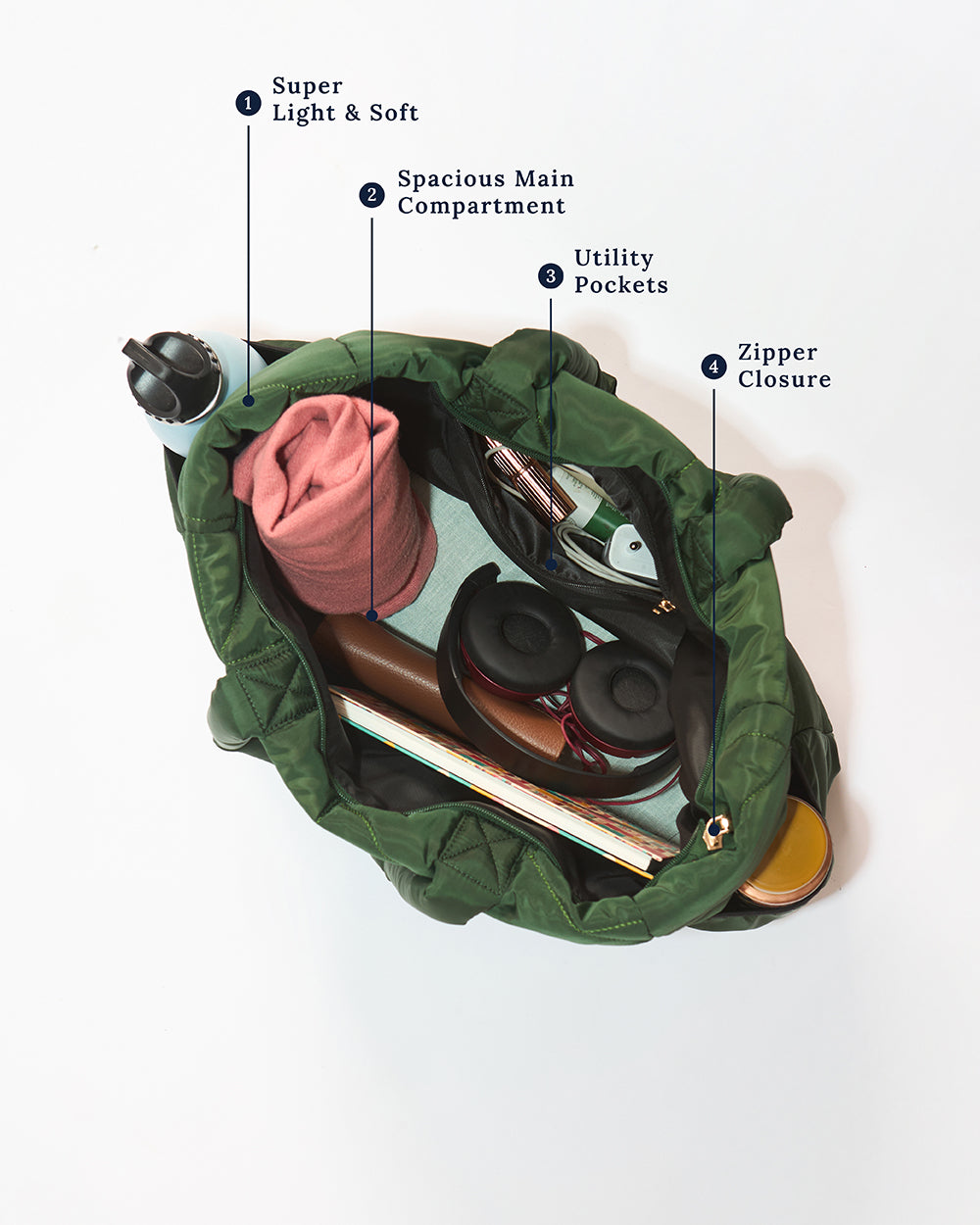 Quilted Puffer Tote - Olive