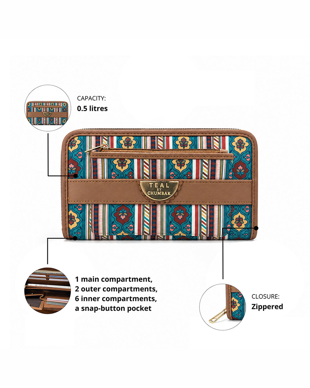 Teal by Chumbak Botanical Bail Long Wallet