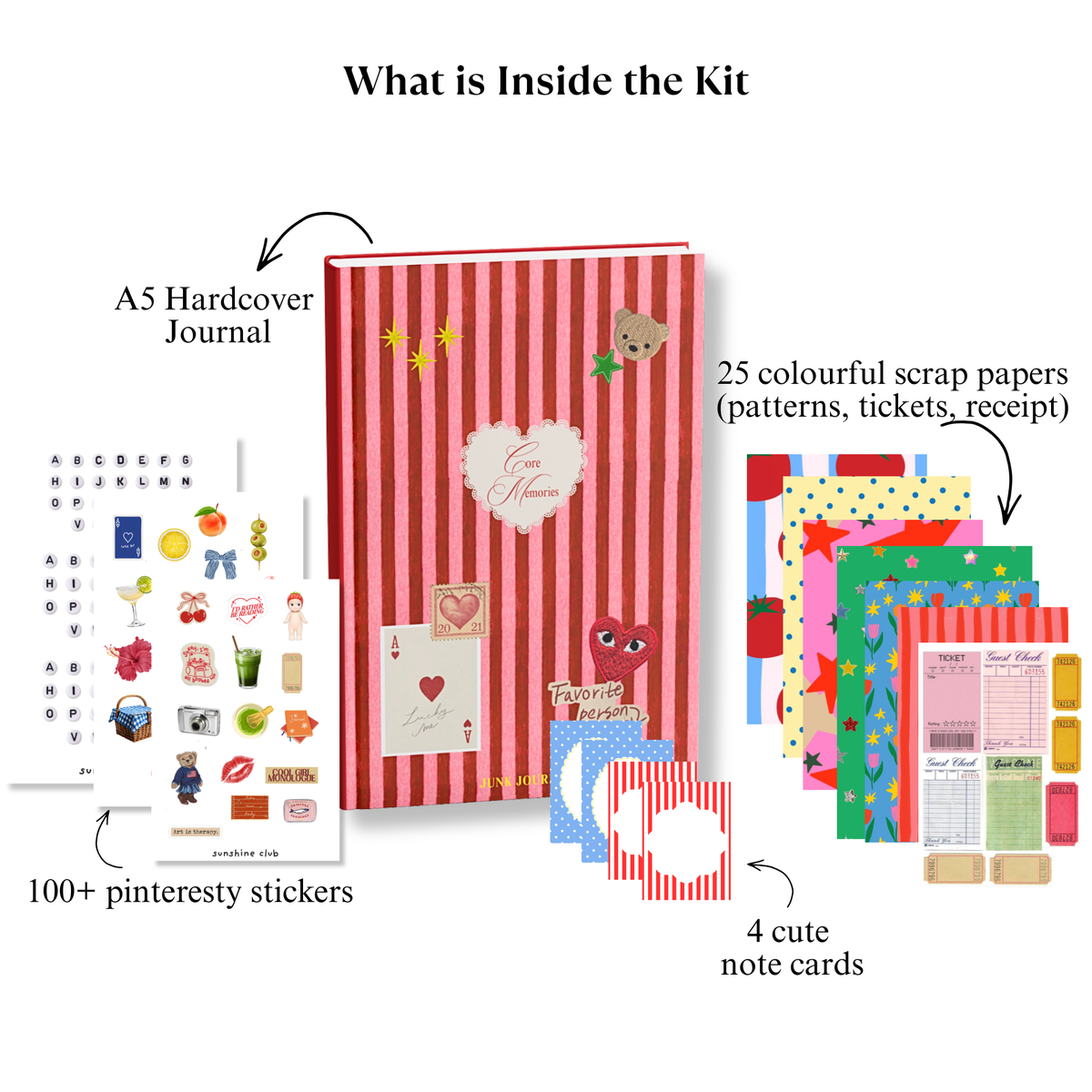 Core Memories: Junk Journal & Scrapbook Kit