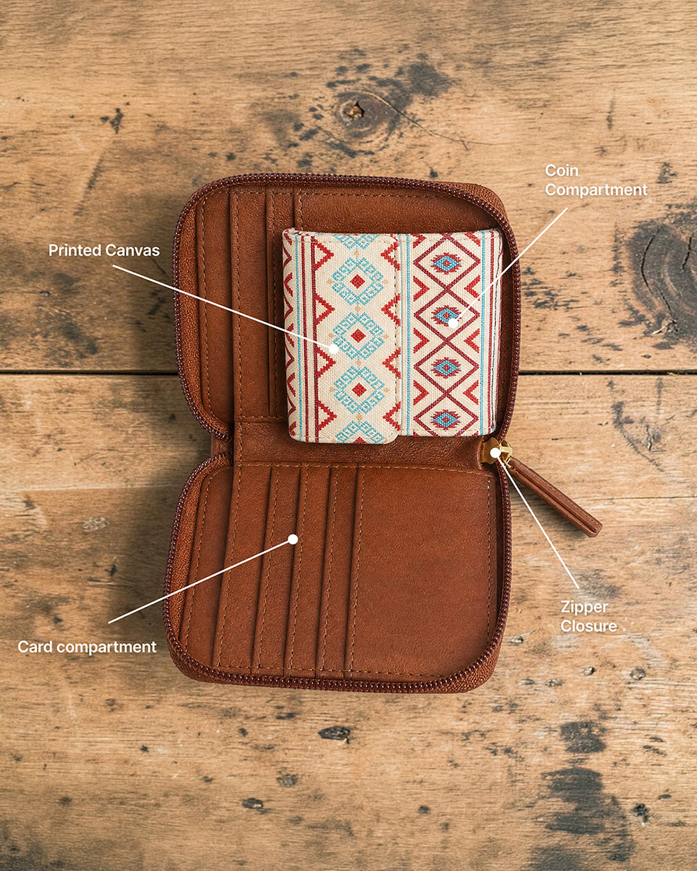 TealByChumbak Mercado Aztec Mini Wallet