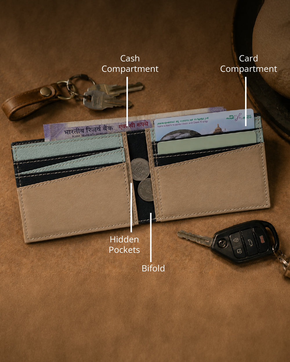 Chumbak Undercover Classic Wallet | Gifts for him