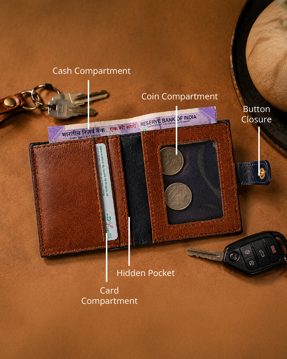 Chumbak Undercover Card Holder | Gifts for him