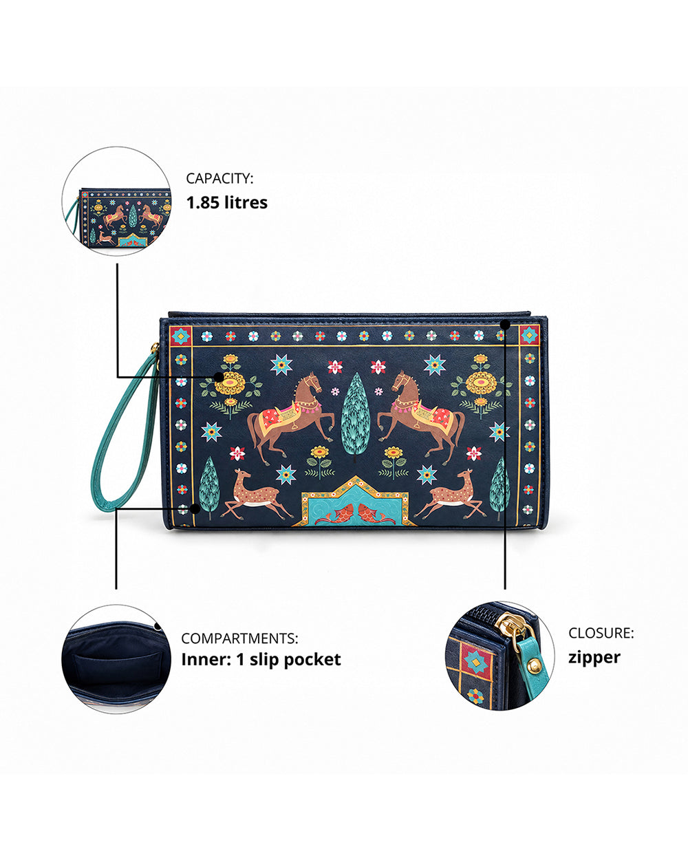 The Agra Wallet | Haveli Socials