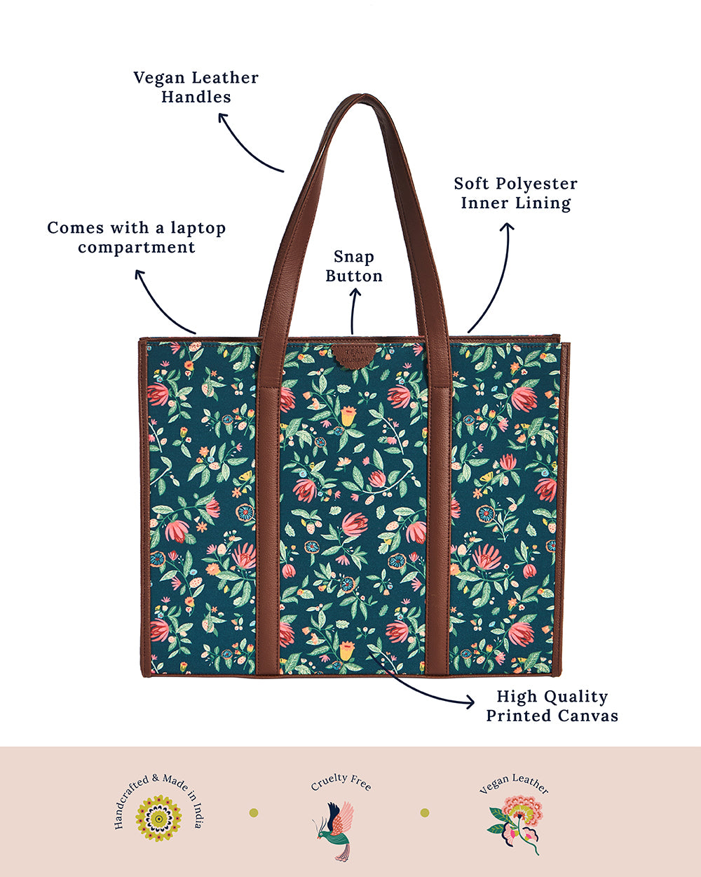 Teal by Chumbak | Sugarbushes Canvas Tote