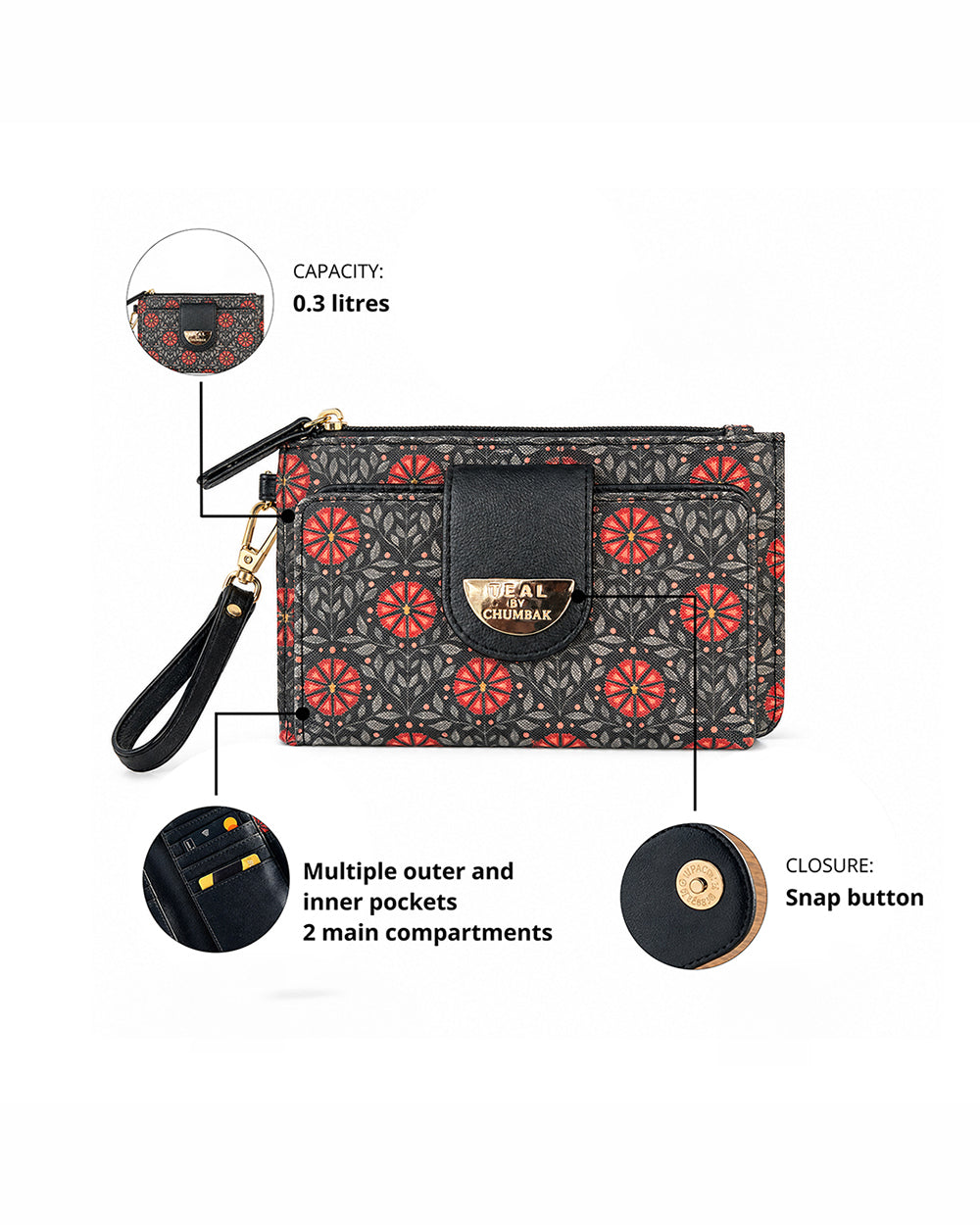 Teal by Chumbak Crimson Phool Jaal Wristlet Wallet