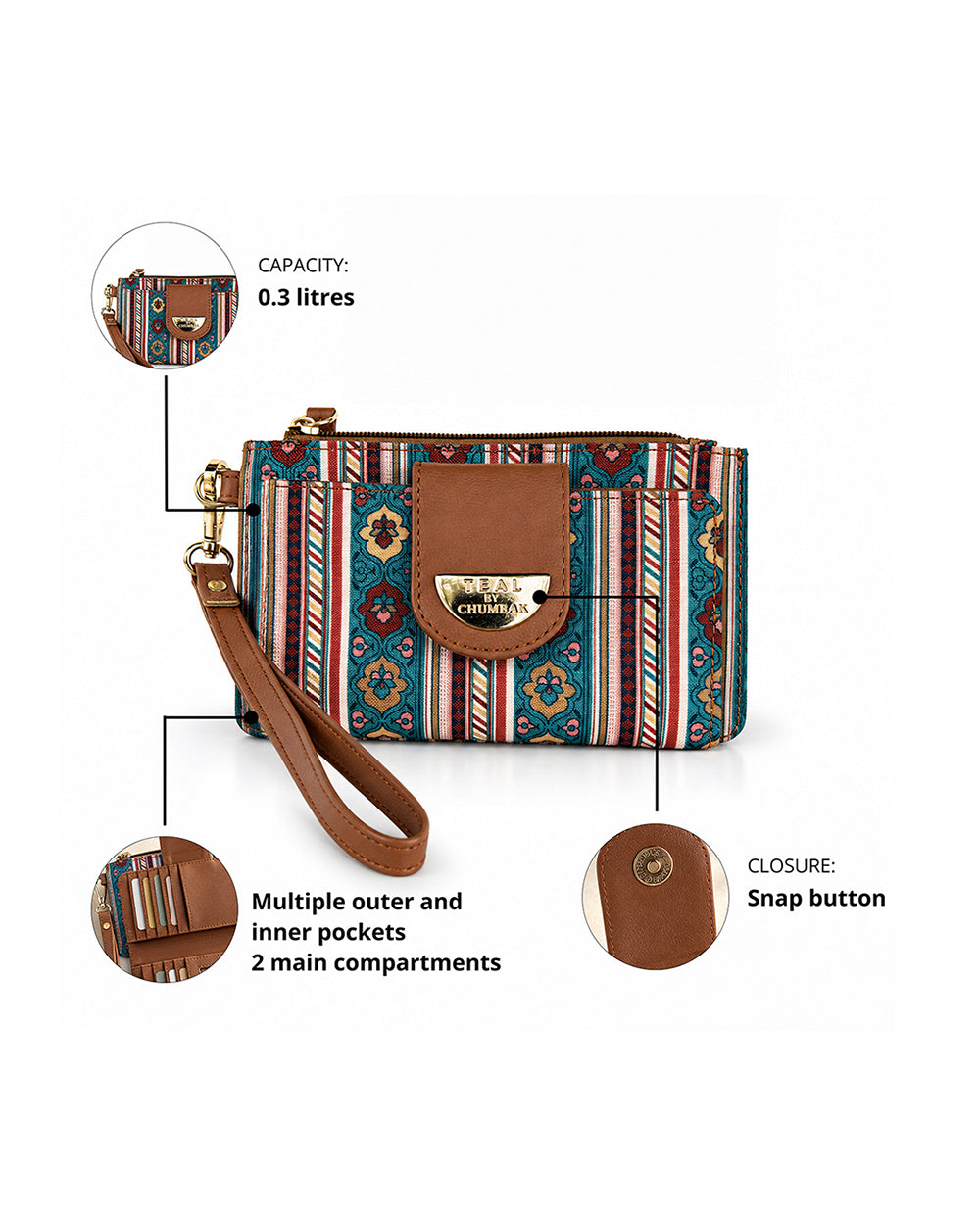 Teal by Chumbak Botanical Bail Wristlet Wallet