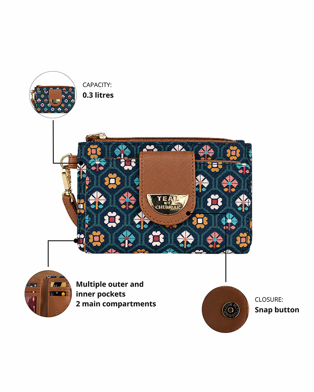 Teal by Chumbak Pixel Flower Wristlet