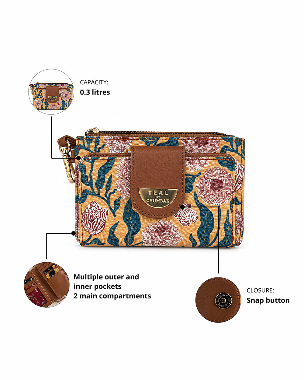 Teal by Chumbak White Marigold Wristlet Wallet