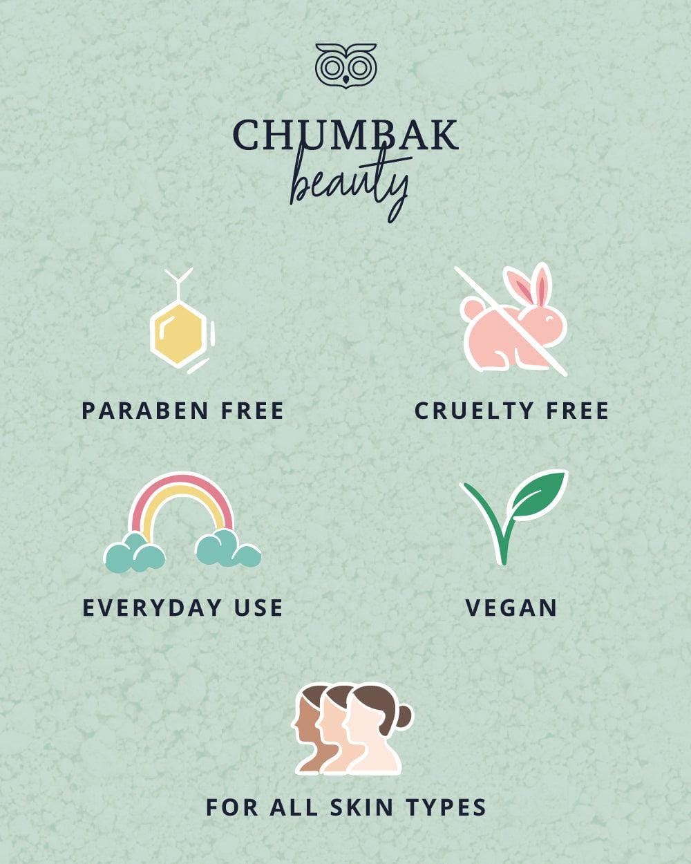 Chumbak Daily Hustle Eye Shadow Kit