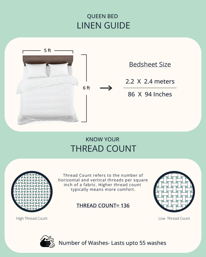 TEAL by Chumbak Arizona Hummingbird Bedsheet-Queen size, 136TC